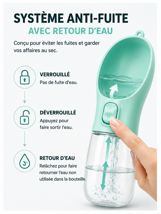 Bouteille d'eau portable pour chien et chat – 550 ml